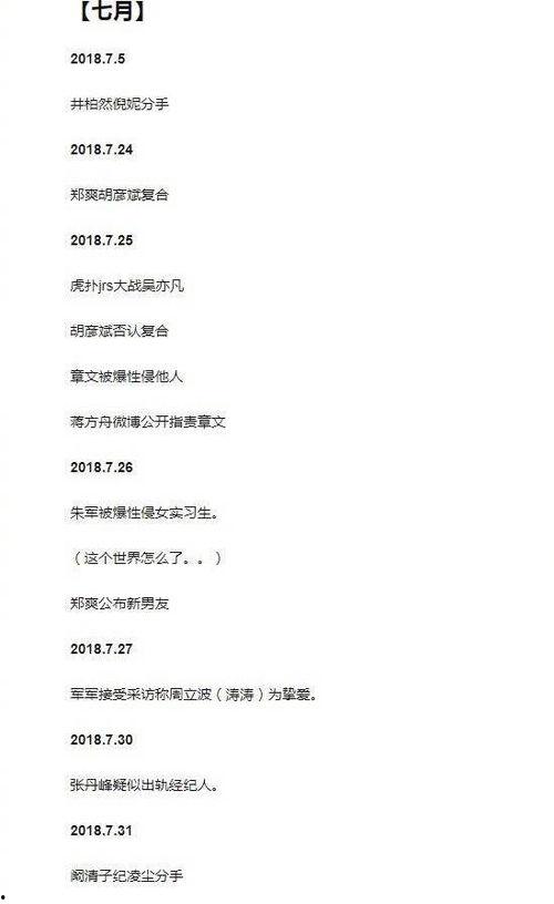 八组吃瓜日记,揭秘娱乐圈幕后故事